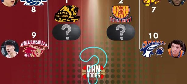 乐鱼体育官方-一方战术调整收效显著，球队连胜排名上升的简单介绍