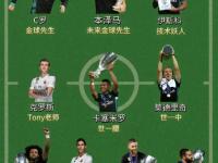 乐鱼体育在线登录-关于拜仁大胜皇马，豪取欧冠八强席位的信息