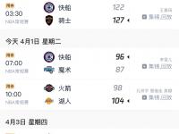 快船击败篮网，登顶西部积分榜的简单介绍