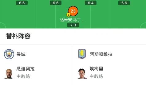 乐鱼体育中国官网-包含曼彻斯特城连胜晋级，豪取三分的词条