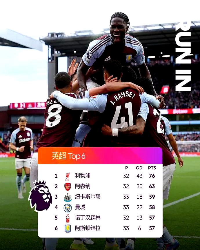 包含塞尔维亚连胜晋级，欧预赛战绩斐然的词条