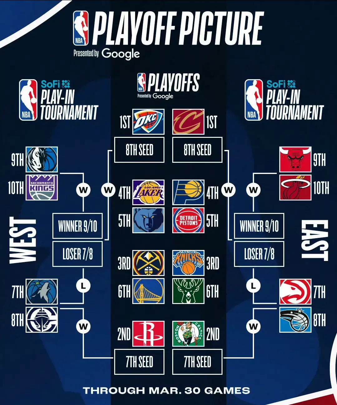 独行侠阵容变动，球队目标赢下接下来所有比赛