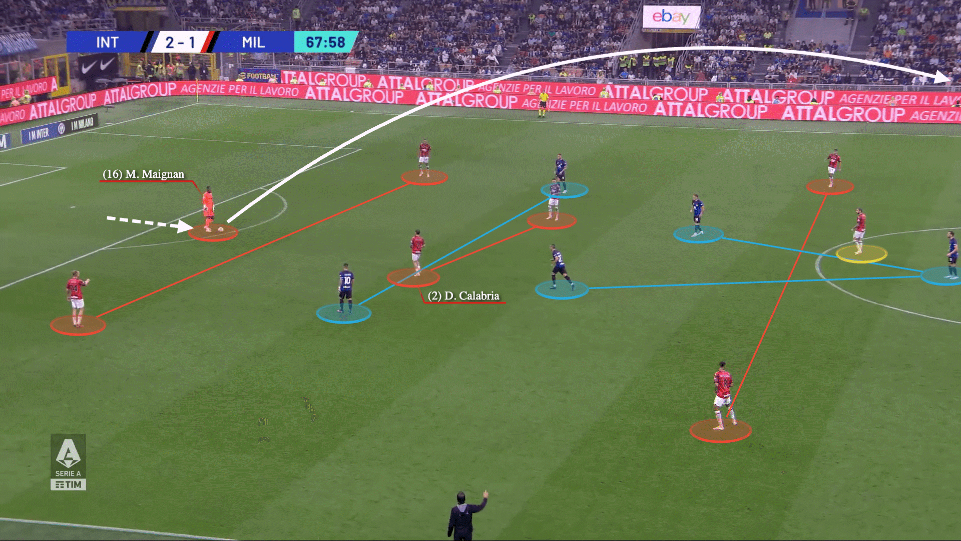 惊险！AC米兰击败国际米兰