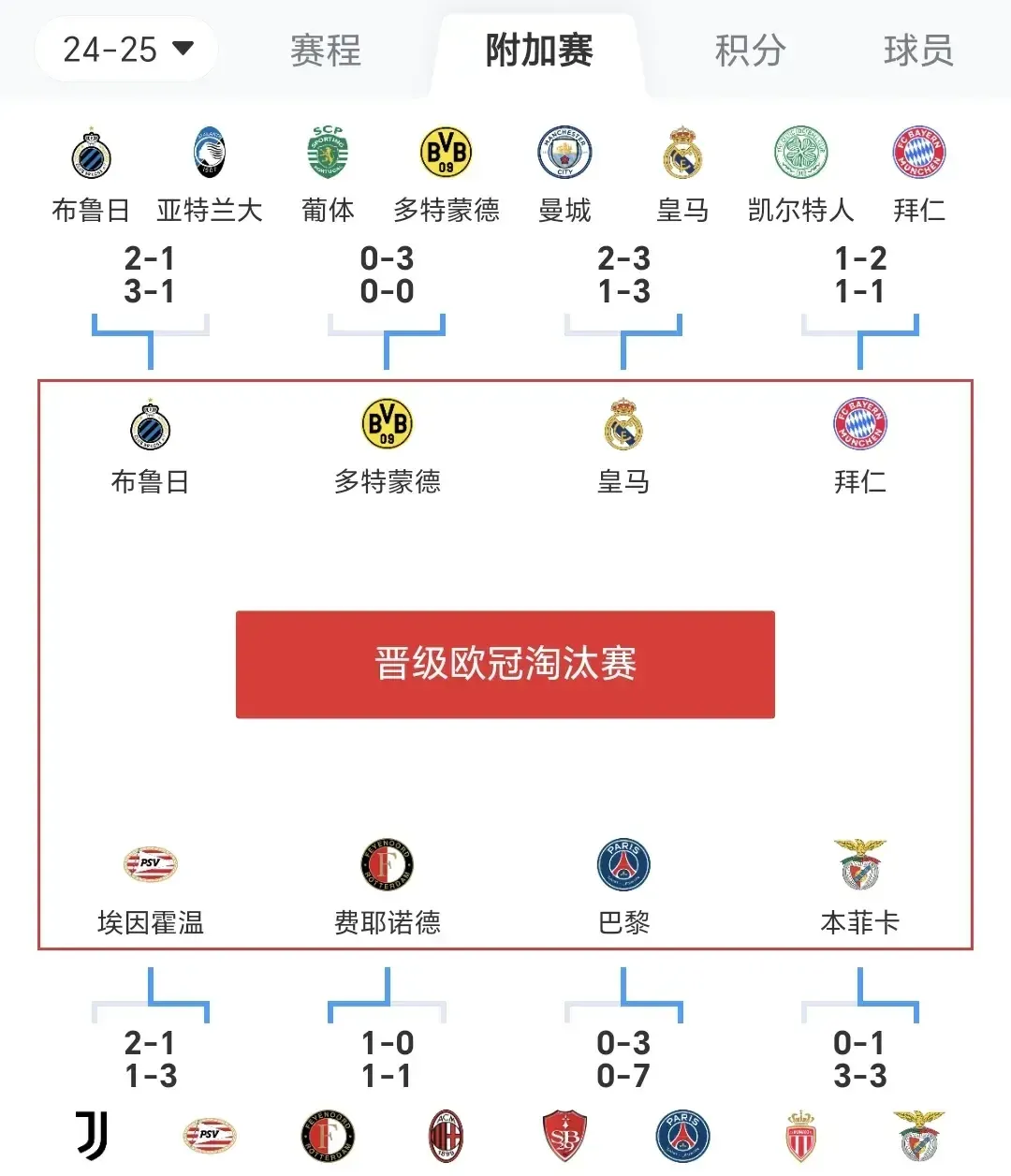 法国豪取胜利，锁定欧预赛16强资格