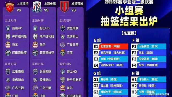 亚冠比赛结束,中超劲旅锁定晋级名额 亚冠比赛结束,中超劲旅锁定晋级名额